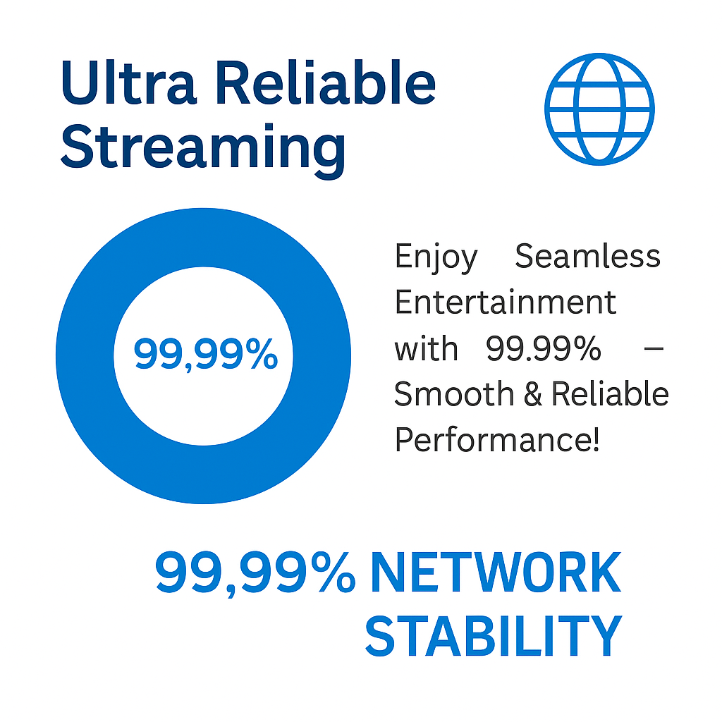 Stable Uptime